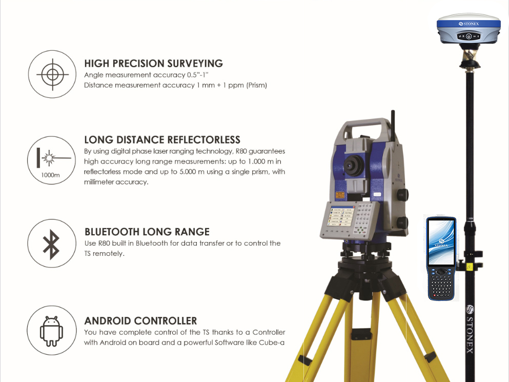 STONEX R80 Motorized - One Pole Solution - S900+ & SH5A or UT12p