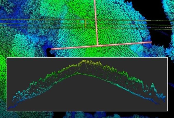 DJI Matrice, ZENMUSE 3D Laser Scanner Drone GNSS RTK