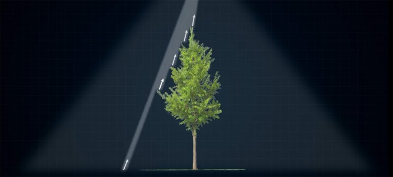 DJI Matrice, ZENMUSE 3D Laser Scanner Drone GNSS RTK